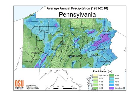 Precipitation Pennsylvania Climate