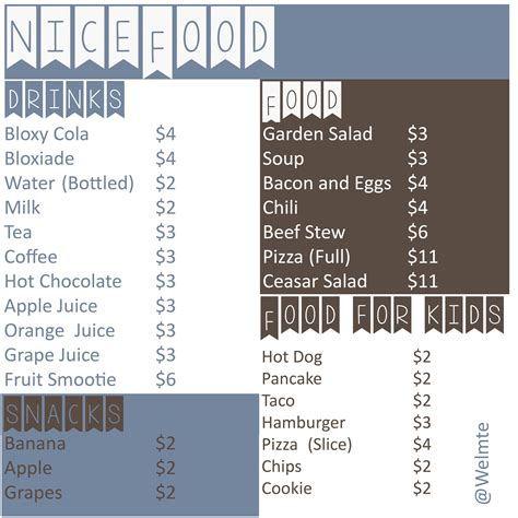 Bloxburg Food Menu