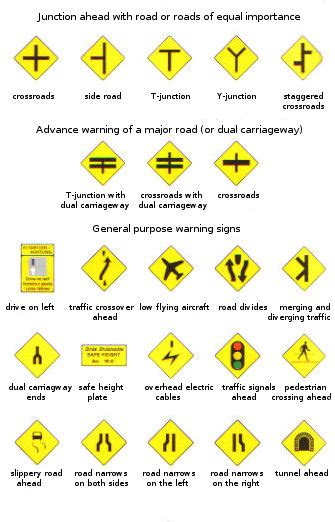 Irish Road Signs Road And Traffic Signs In Ireland Driving Rules Guide