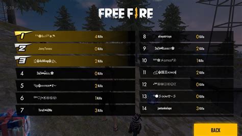 Free fire asia all stars is an online tournament attended by india, indonesia,vietnam and thailand! INVISIBLE MINI TOURNAMENT FREE FIRE (IMTFF) SOLO GRENADE ...