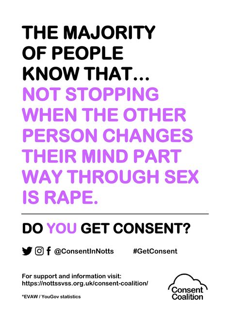 The Getconsent Campaign Notts Svs Services