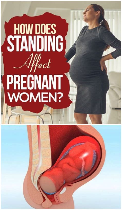 A Pregnant Woman With Her Stomach Exposed And The Words How Does Standing Act Pregnant Women