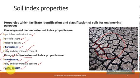 Soil Index Properties And Atterberg Limits Youtube
