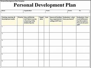 accounting career plan sample