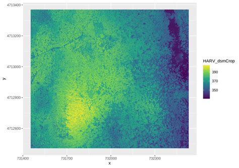 Introduction To Geospatial Raster And Vector Data With R Intro To