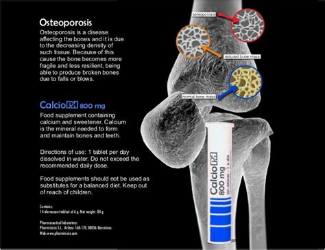 Calcium Ph And Osteoporosis Advertising