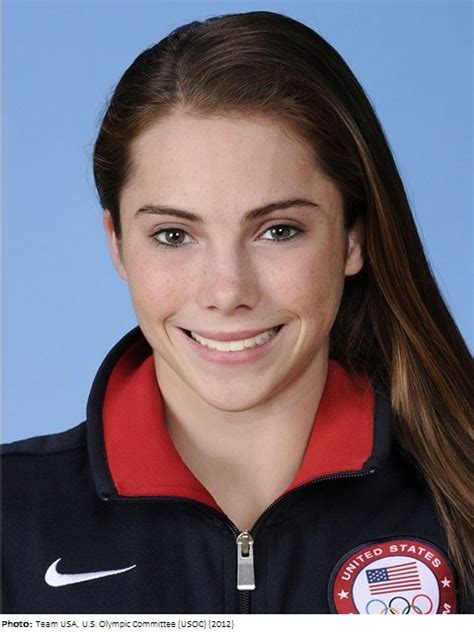 Olympedia Mckayla Maroney