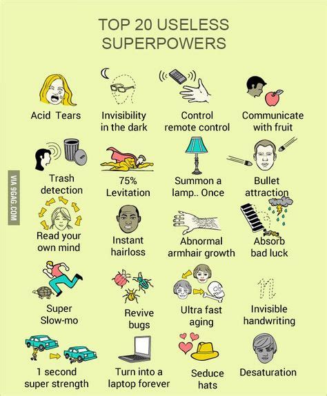 Which One Would You Choose With Images Super Powers Useless