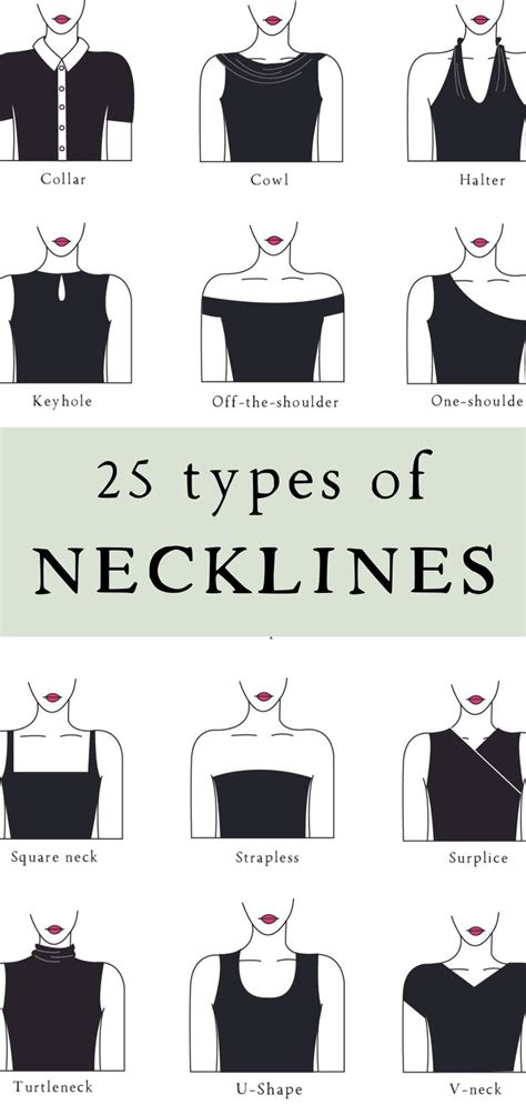The Types Of Necklines