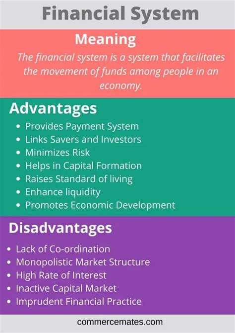 12 Advantages And Disadvantages Of Financial System
