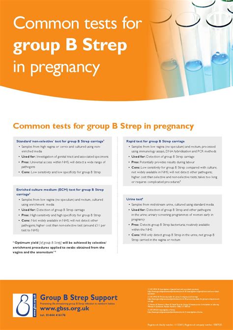 Common Tests For Group B Strep In Pregnancy By Group B Strep Support