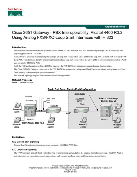 Cisco 2651 Gateway Pbx Interoperability Alcatel 4400 R32