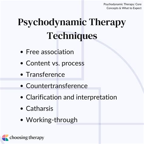 Psychodynamic Therapy Core Concepts And What To Expect