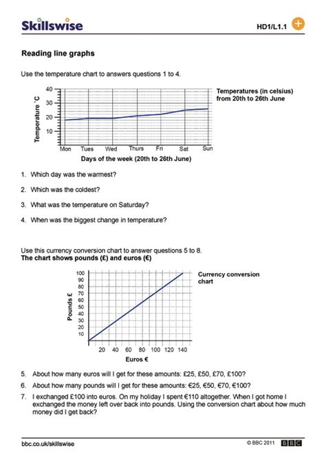 The tallest bar is for the colour black, and the second tallest Graphing Linear Equations With Tables Worksheet Pdf ...