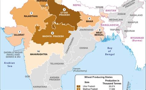 Map Of Top 10 Wheat Producing States Of India India World Map India