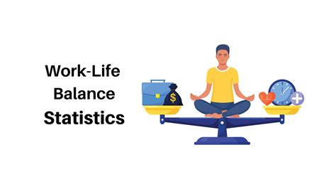Work-Life Balance Statistics 2023 - Challenges and Facts