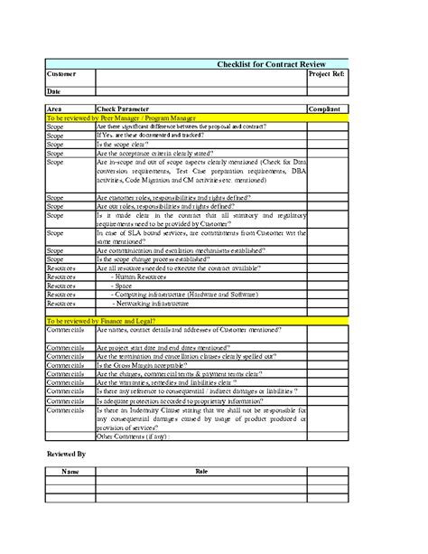 Excel Template Contract Review Checklist Excel Template Xls Flevy