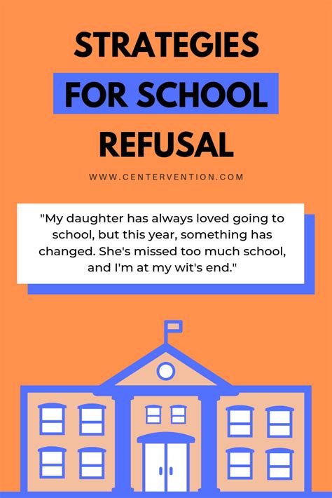 strategies  helping  child  school refusal