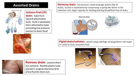 Surgical Wound Drains Summary Low Pressure Drains Pratt