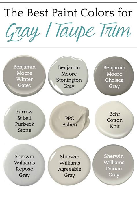 8 popular sherwin williams neutral paint colors | caroline on. The Best Paint Colors for Gray Trim - Bless'er House
