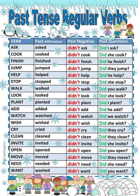 Past Simple Regular Verbs Tense Formation Chart English Esl Worksheets Simple Past Verbs