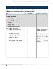 Assessment D Hazard Identification 1 Docx SITXWHS002 IDENTIFY