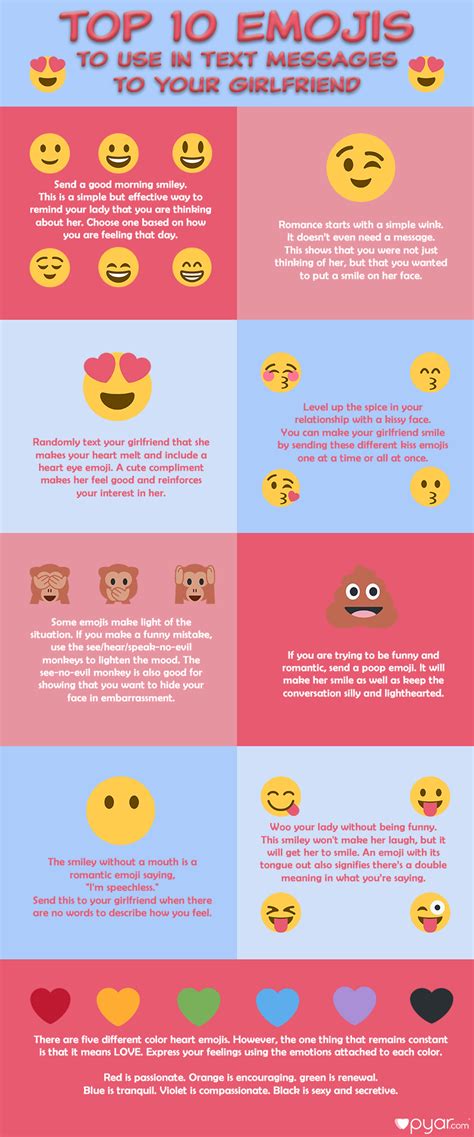 Cute Emoji Combinations For Boyfriend