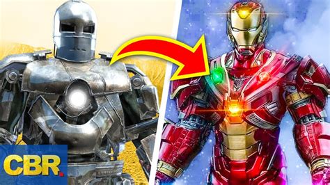 The Evolution Of How Marvel Animated Iron Mans Suit