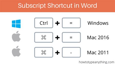 How To Type Subscript In Word Shortcut How To Type Anything