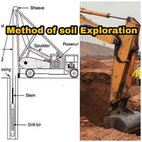 Method Of Soil Exploration Types Of Boring And Method Civil Crews