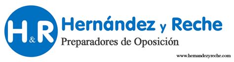 Handr Preparadores Cómo Reconocer Hidrogramas