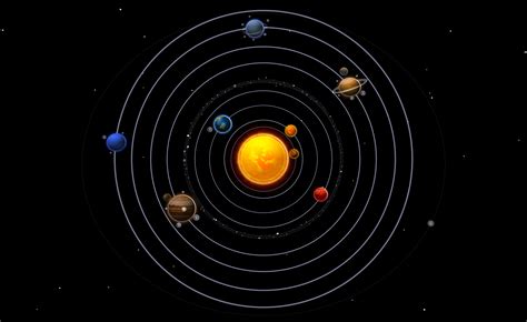 Solar system, assemblage consisting of the sun and those bodies orbiting it: Solar System: The Definition, Sun, Planets and Other ...