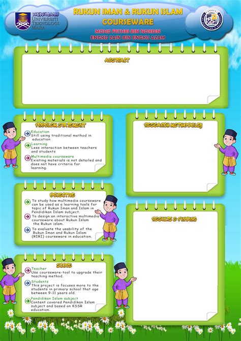 Follow the instructions provided on the templates and you'll be done in half the time it normally takes to complete a poster presentation. fakhrulfbi.my: Poster + Pamphlet + CD Label + Banner ...