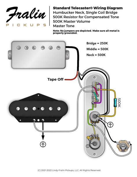 Wiring Diagram For Fender Telecaster Wiring Digital And Schematic