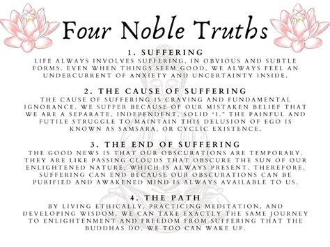 Four Noble Truths Buddhist Art Print Buddha Quote Etsy