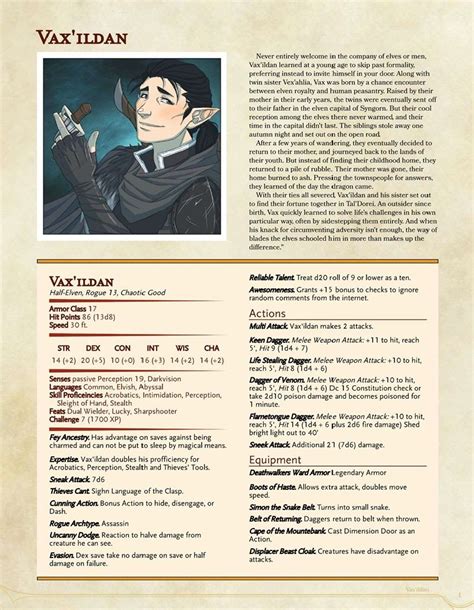 Embedded Image Critical Role Characters Critical Role Character Sheet