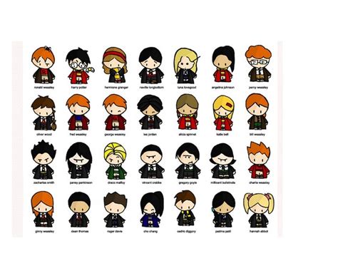 To search for a character by alphabetical reference, try the index. harry potter chibis 2 | Harry potter cartoon, Cute harry ...