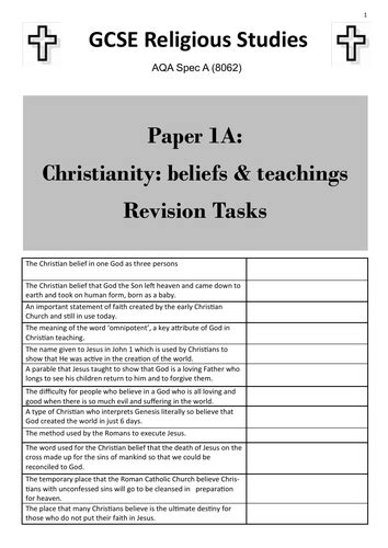Christianity Beliefs Paper 1 Aqa Gcse Religious Studies Student
