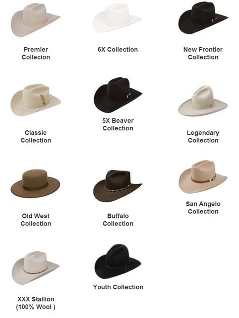 Stetson Cowboy Hats In Peoria Dress Hats Men Dress Hats And Caps