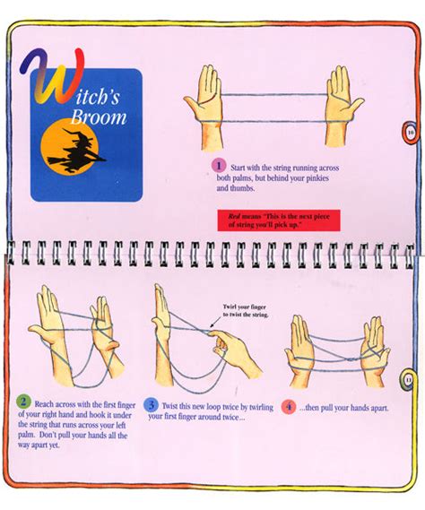 Instructions for how to do a cat's head cat's cradle string game out of string in this. Booktopia - Cat's Cradle, A Book of String Figures by Anne ...