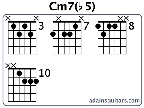 Cm7b5 Guitar Chords From
