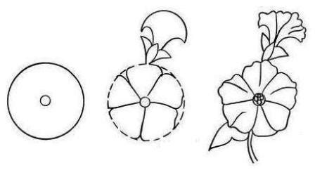Semoga artikel tentang contoh gambar lukisan bunga ini bermanfaat. Cara Menggambar 10 BUNGA Terkenal di Dunia - Flora drawing ...