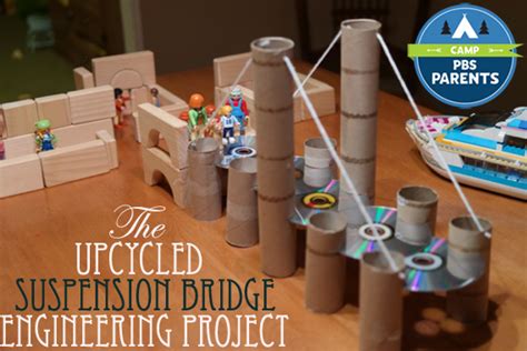 (don't tell my civil engineer dad!) i love these engineering activities for kids though which i'm hoping will inspire me to do a few more the science kiddo created a foam block challenge that is a great introduction to engineering for kids as the thought of it doesn't scare me too much! The Upcycled Suspension Bridge Engineering Project ...