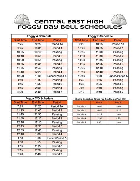 2021 22foggy Day Schedules Central East High Foggy Day Bell Schedules