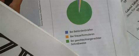 Read reviews from world's largest community for readers. Torten der Wahrheit Katja Berlin 22112018 2 - Geschickt ...