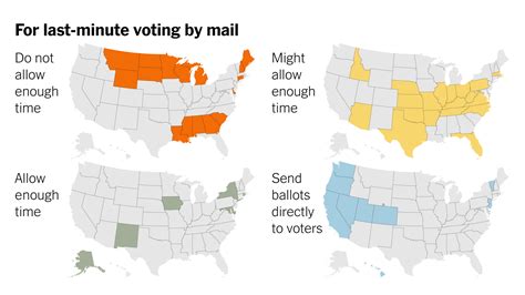 Will You Have Enough Time To Vote By Mail In Your State The New York