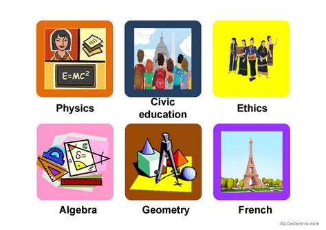 School Subjects Vocabulary Pictionar English Esl Powerpoints