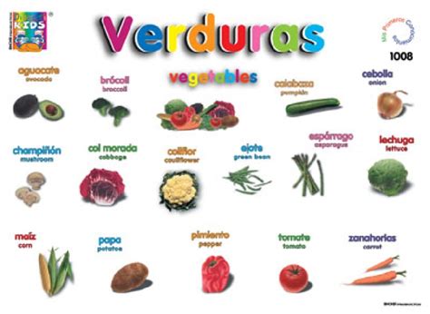Nombres De Verduras