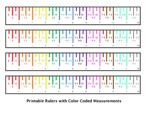 Printable Rulers With Measurements By Busybeeingradethree Tpt