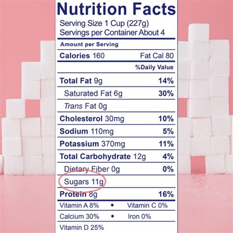 Reducing Your Sugar Intake Watch Out For These Hidden Sugars